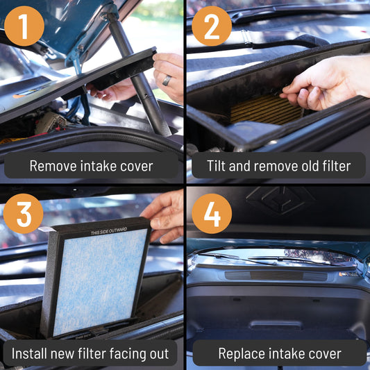 HEPA+Activated Carbon Cabin Air Filter for Rivian R1T & R1S