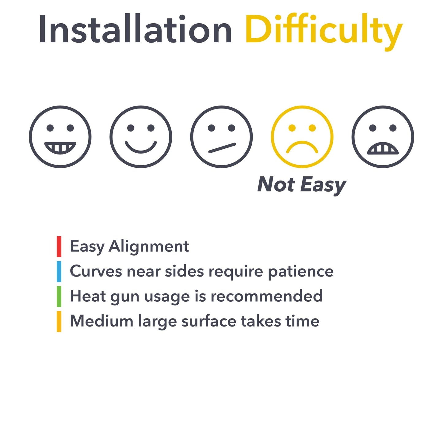 Bumper Lip PPF | Paint Protection Film for Rivian R1T / R1S 2021-2026
