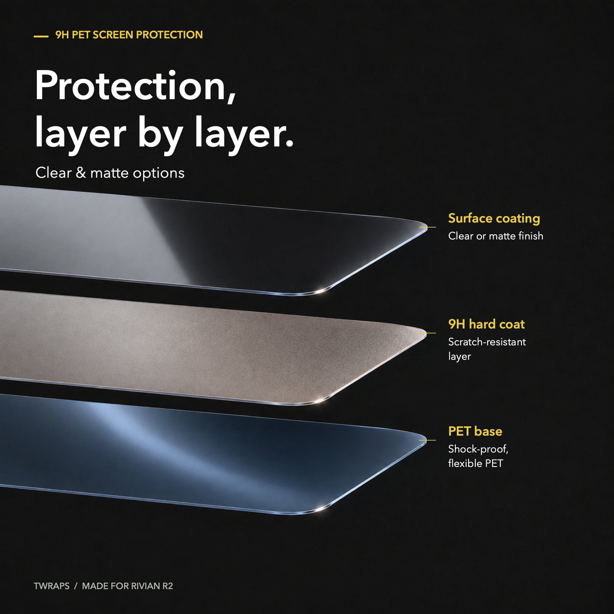 Screen Protectors | Rivian R2, 9H PET, Clear or Matte