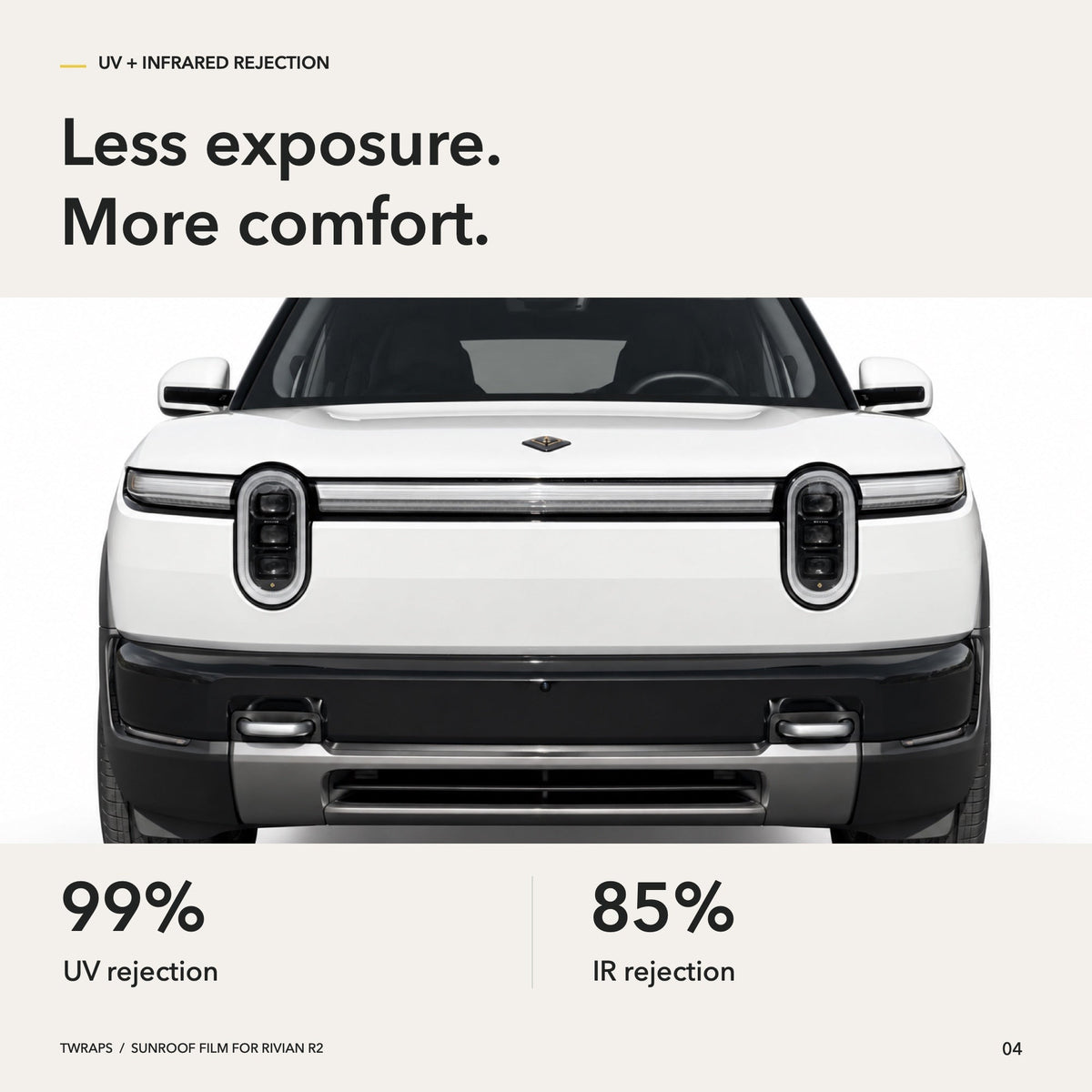 Sunroof Protection Film | Rivian R2, UV & IR Rejection