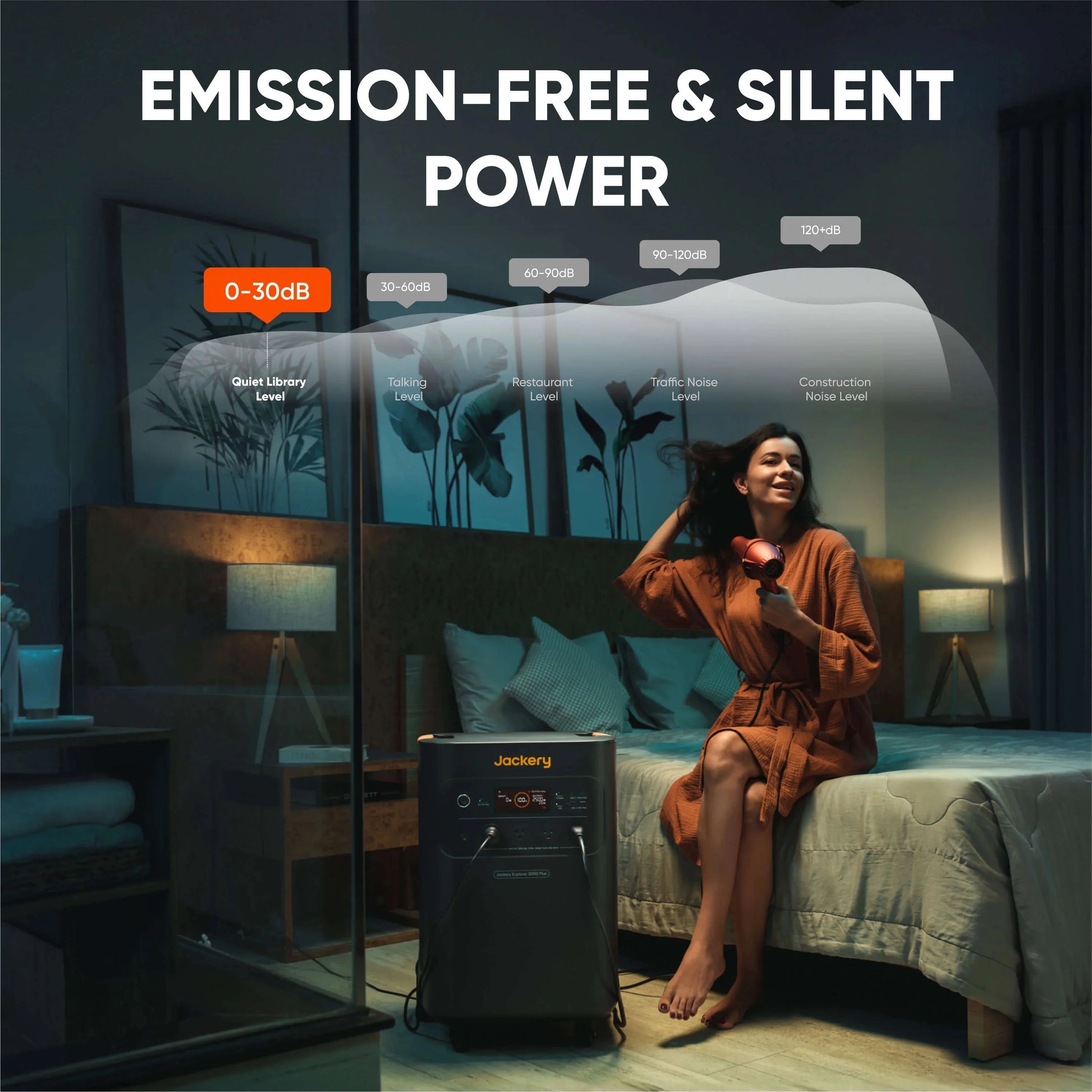 Explorer 5000 Plus portable power product