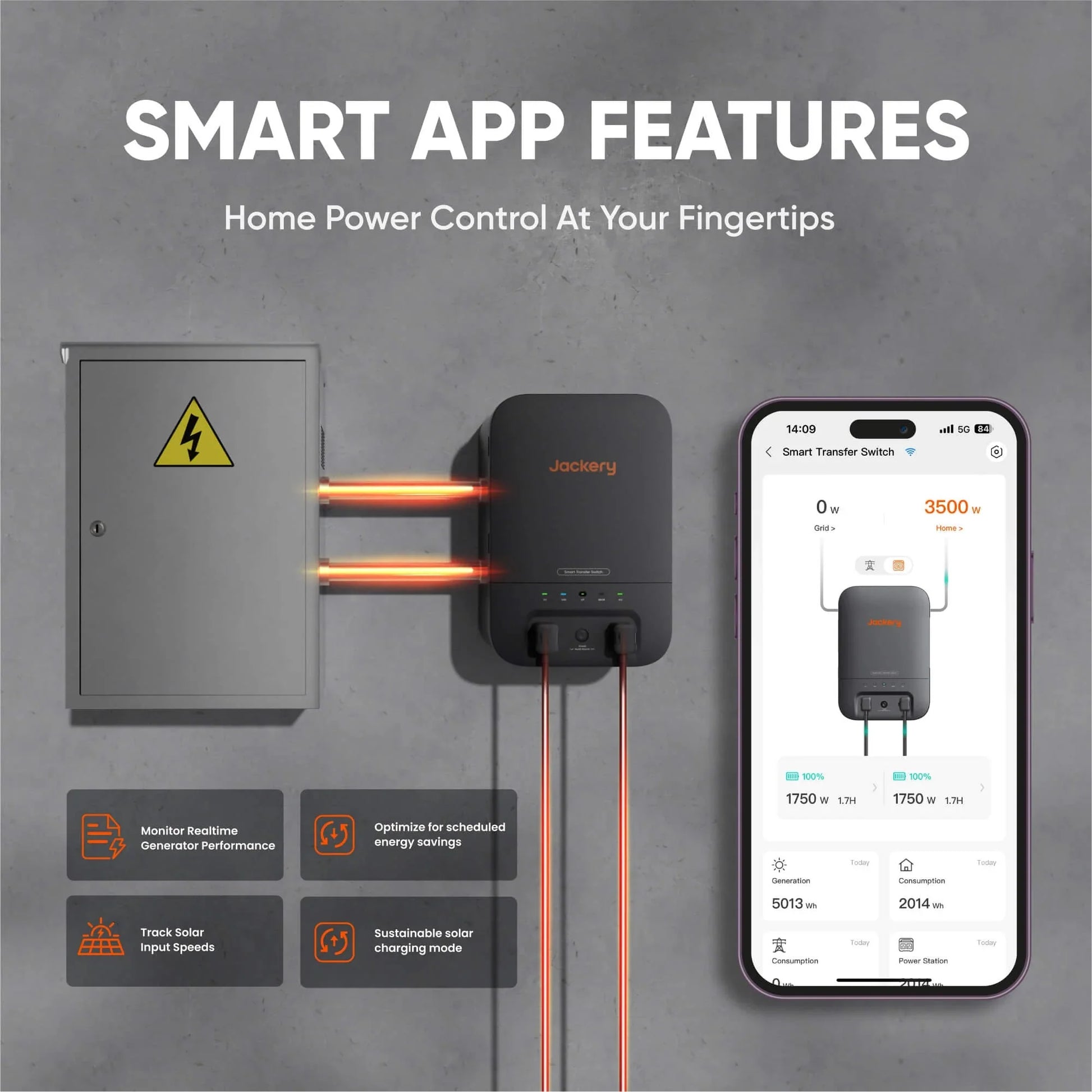 Explorer 5000 Plus portable power product