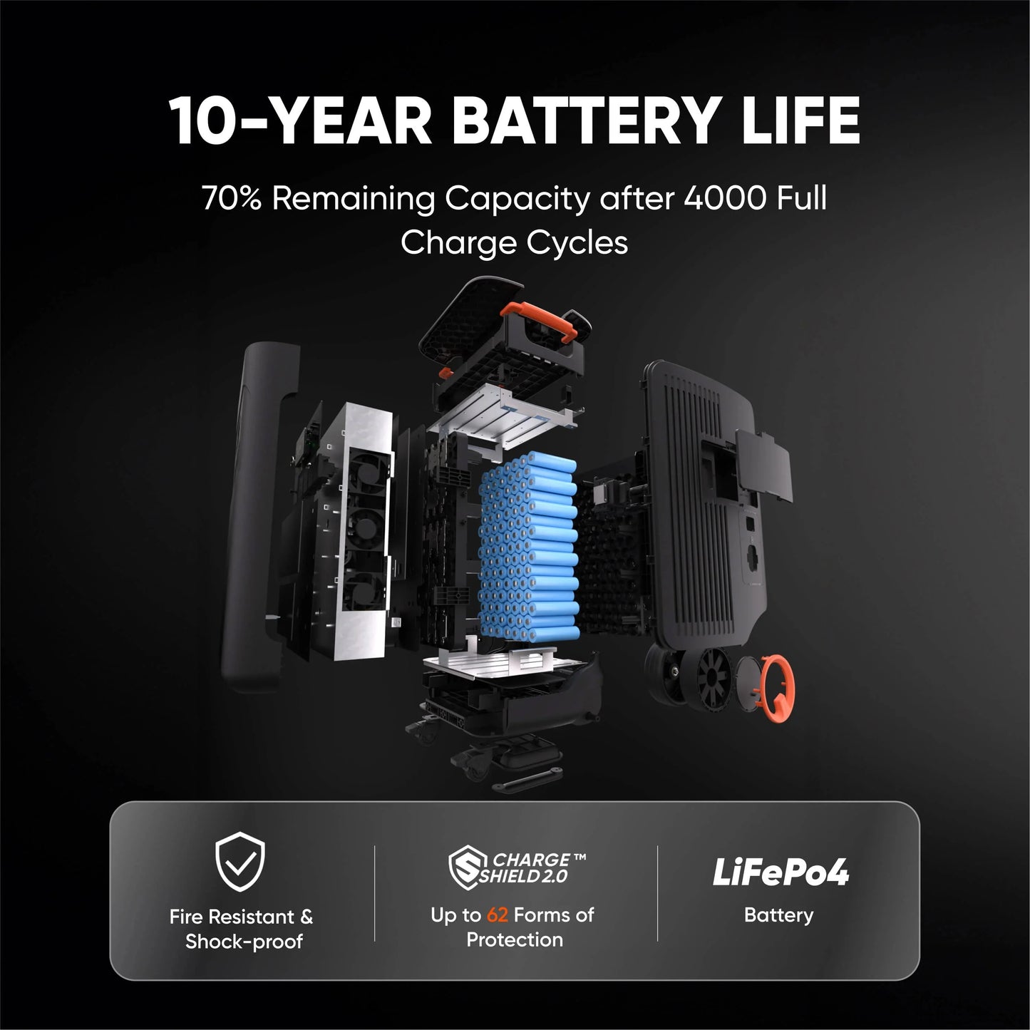 Explorer 5000 Plus portable power product