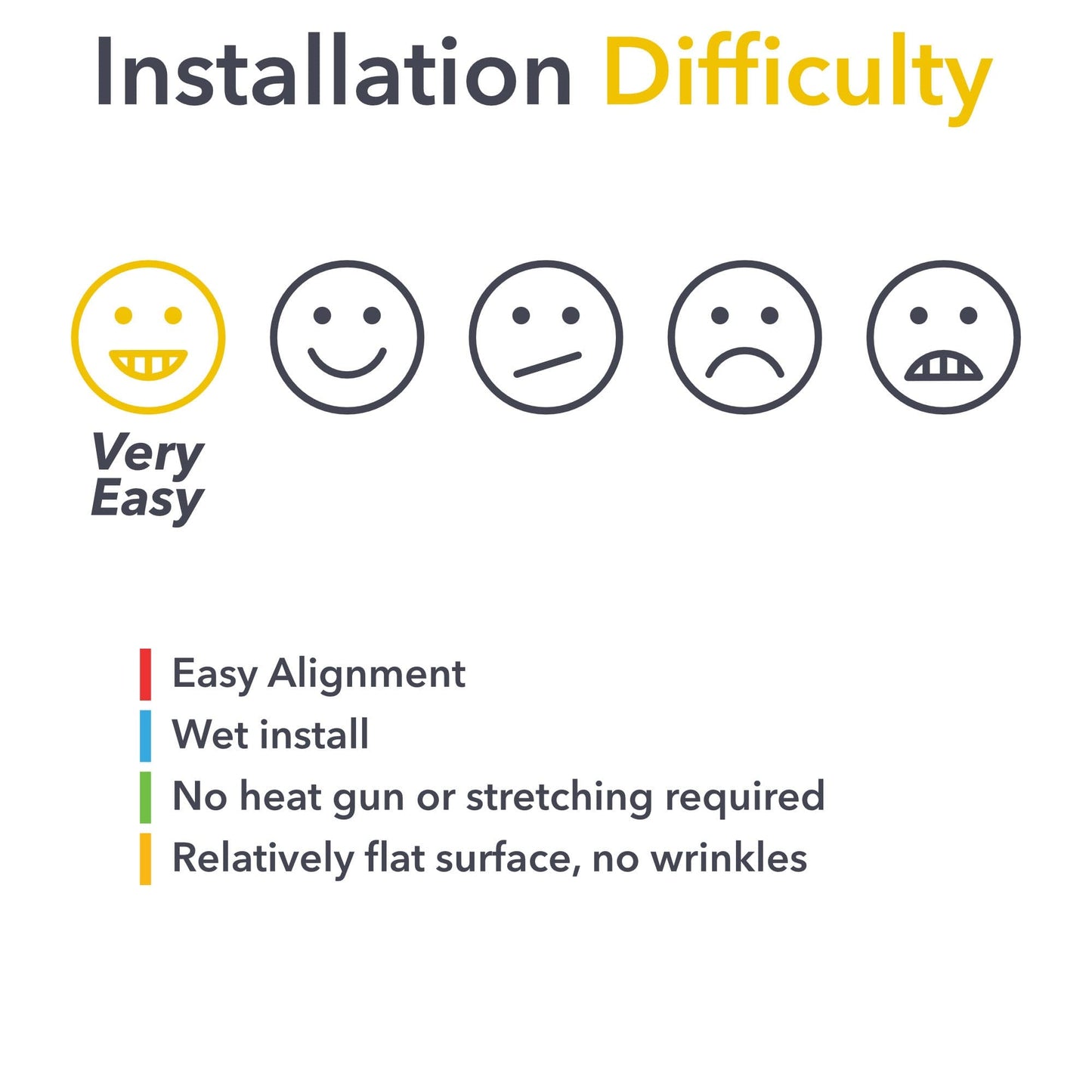 Hood Scoop PPF | for Rivian R1S & Rivian R1T