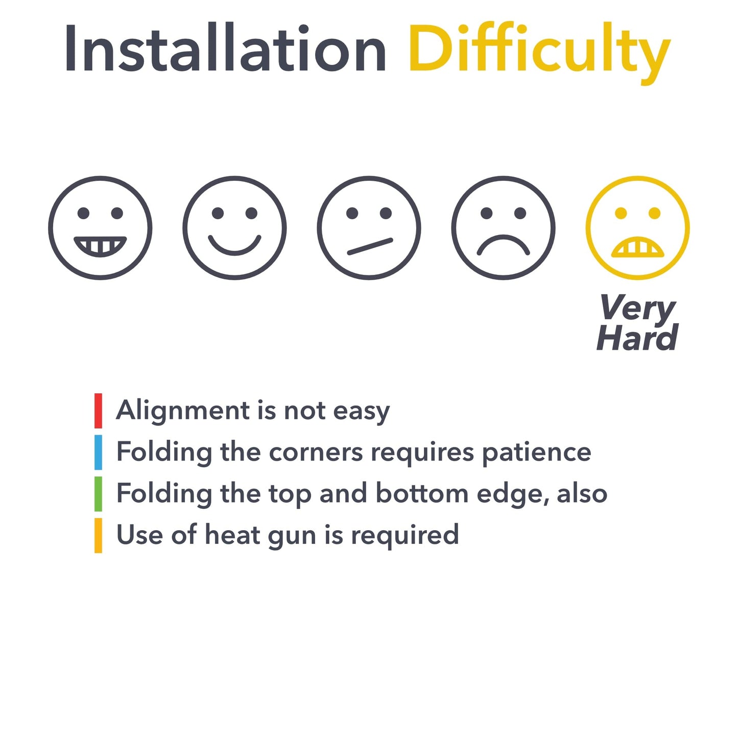 Lightbar Tint | Tesla Cybertruck - Smoked Headlamp 8mil PPF