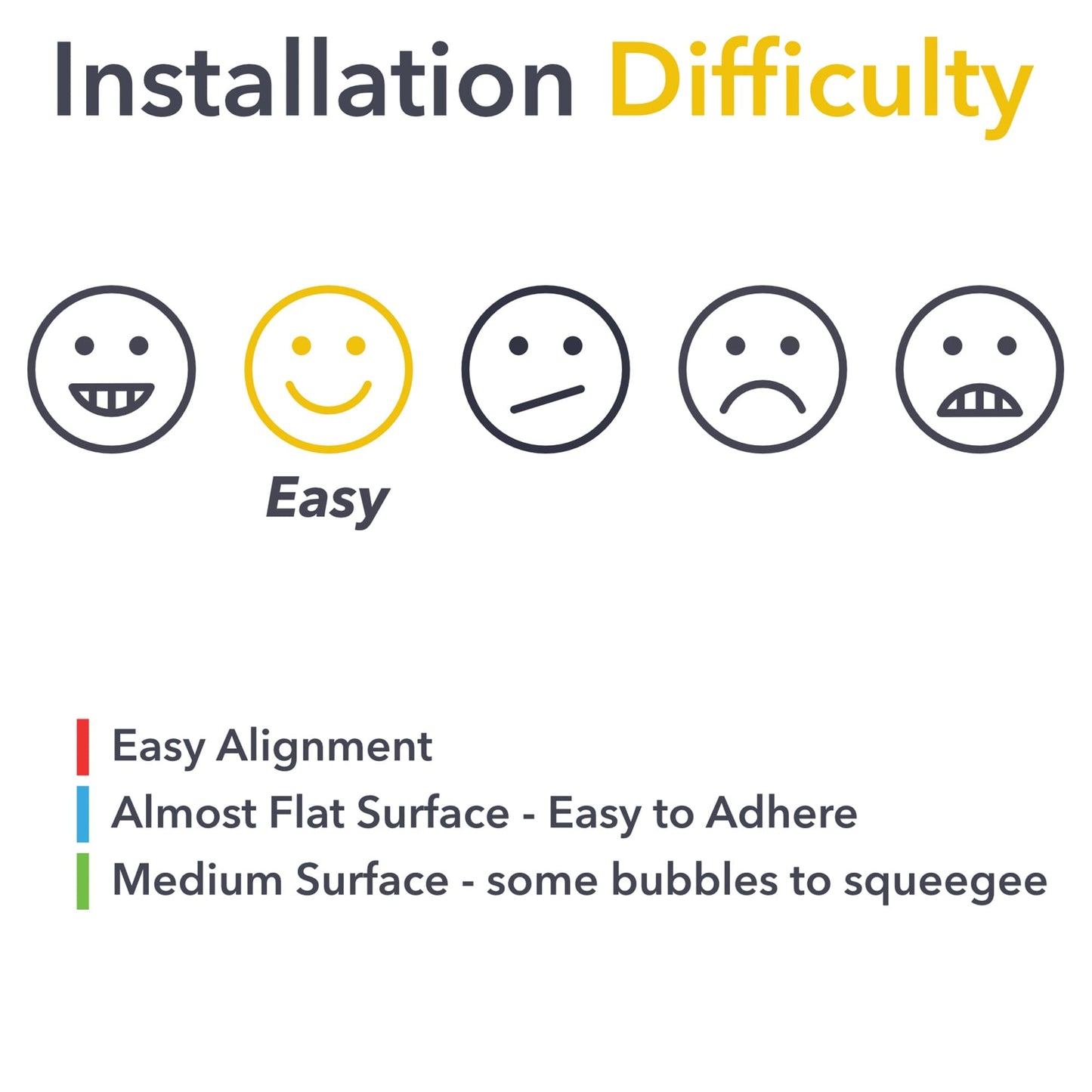 Swing Gate PPF | GMC Hummer EV - Partial Paint Protection Film