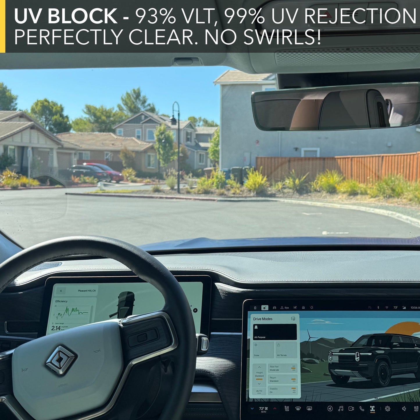 Windshield & Sunroof Protection Film compatible with Rivian R1S and R1T
